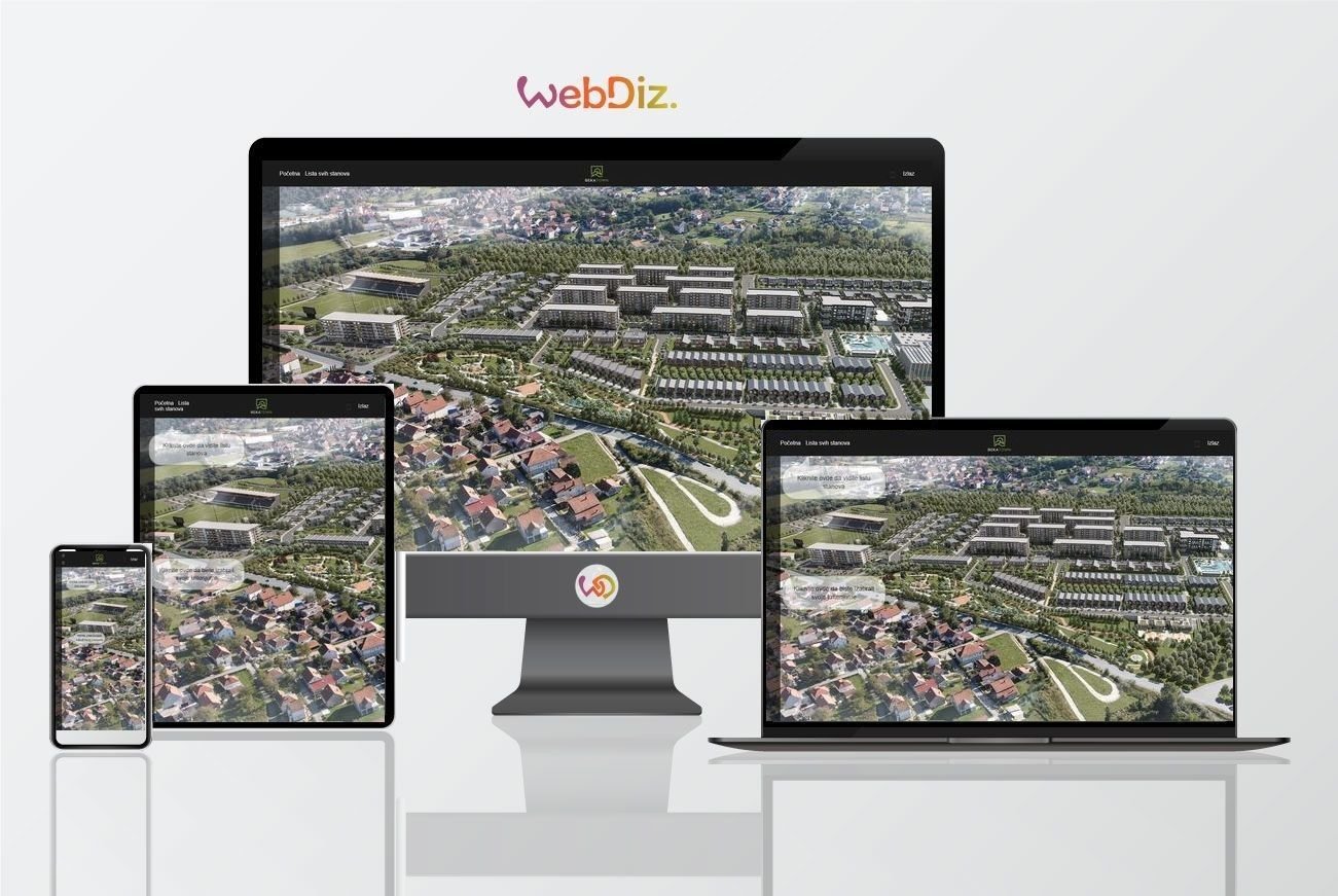 Bekatown Web Aplikacija