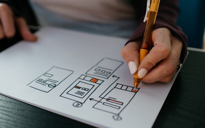 E-commerce platforma